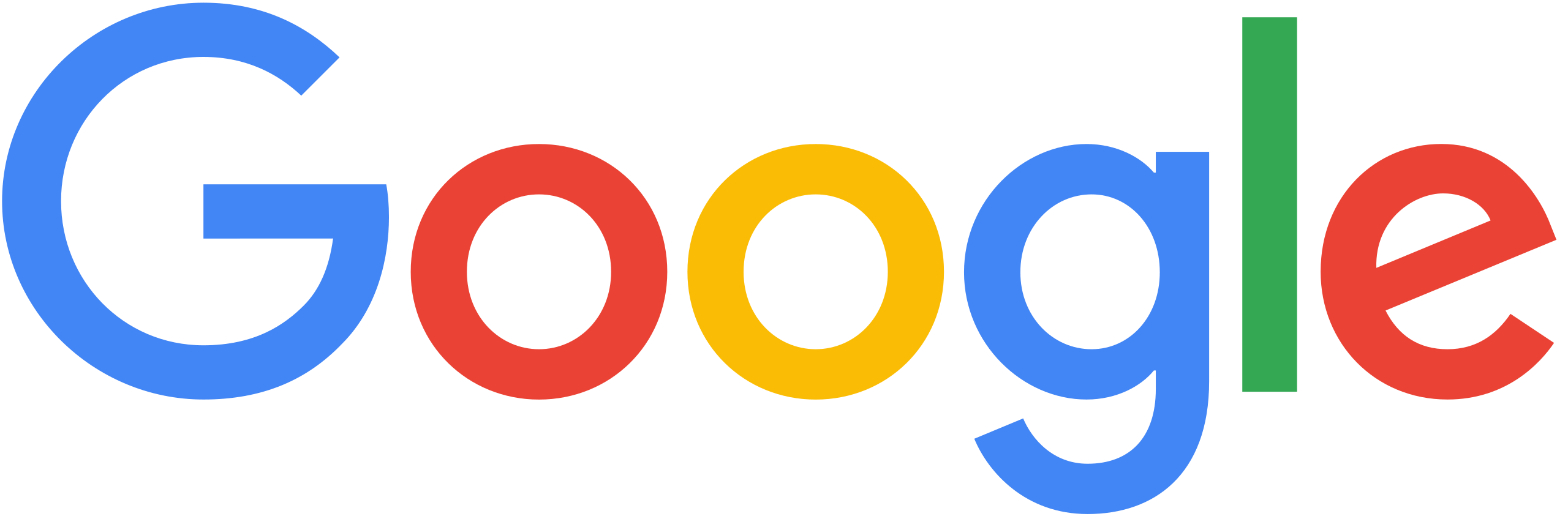 Our Google Reputation